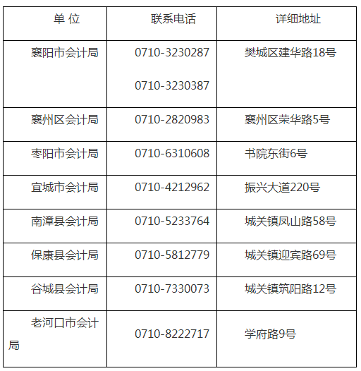湖北襄阳会计专业技术人员继续教育流程及有关事项的说明