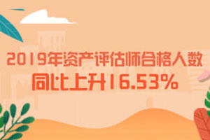 关于重庆市2019年资产评估师资格考试 合格人员名单的公告