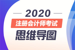 2020年注册会计师《财务成本管理》备考思维导图 第六章.债券、股票价值评估