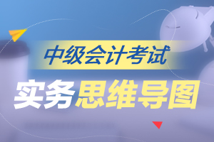 2020年中级会计实务思维导图：第十四章外币折算