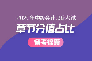 【备考锦囊】2020年中级会计经济法各章节分值占比