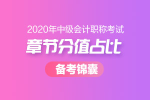 【备考锦囊】2020年中级会计财务管理各章节分值占比